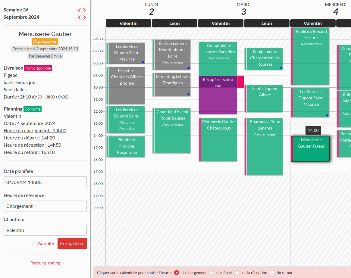 Planning planification