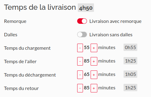 Temps livraison remorque personnalisé